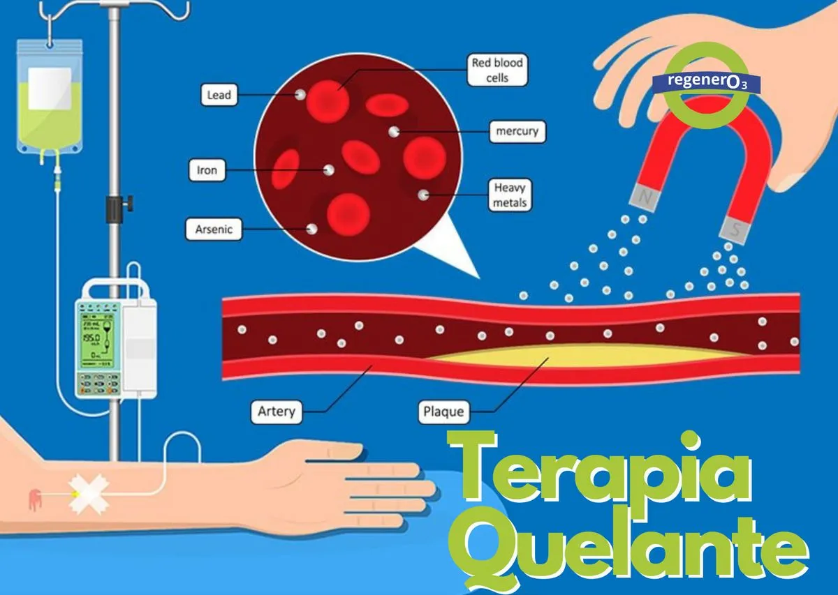 Diagnóstico de intoxicación por metales pesados oligolab